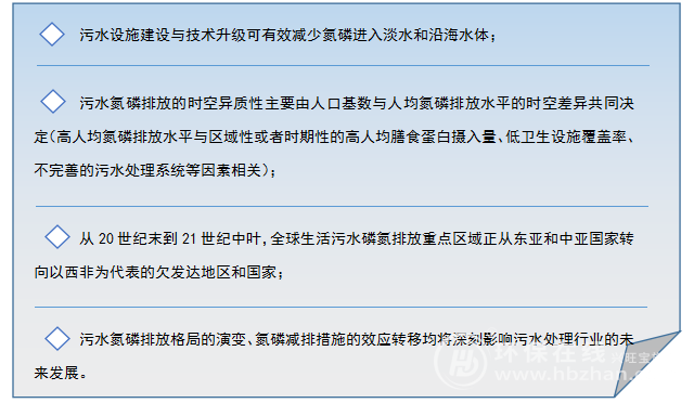 要研发以氮磷回收利用为导向的污水处理技术